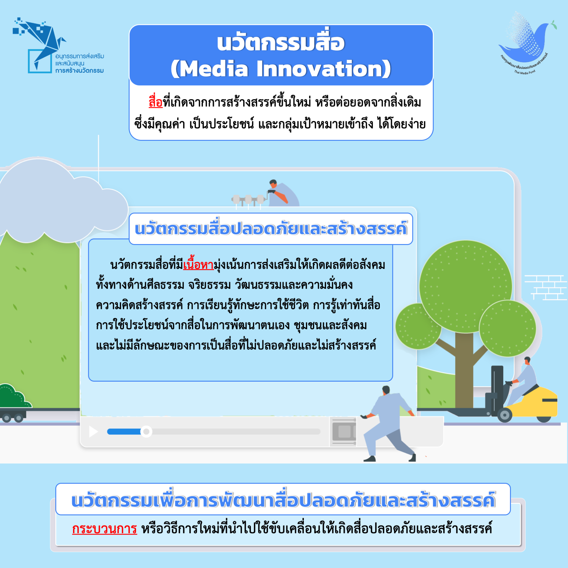 Safe-Media-Innovation-Infographic-Pic-1