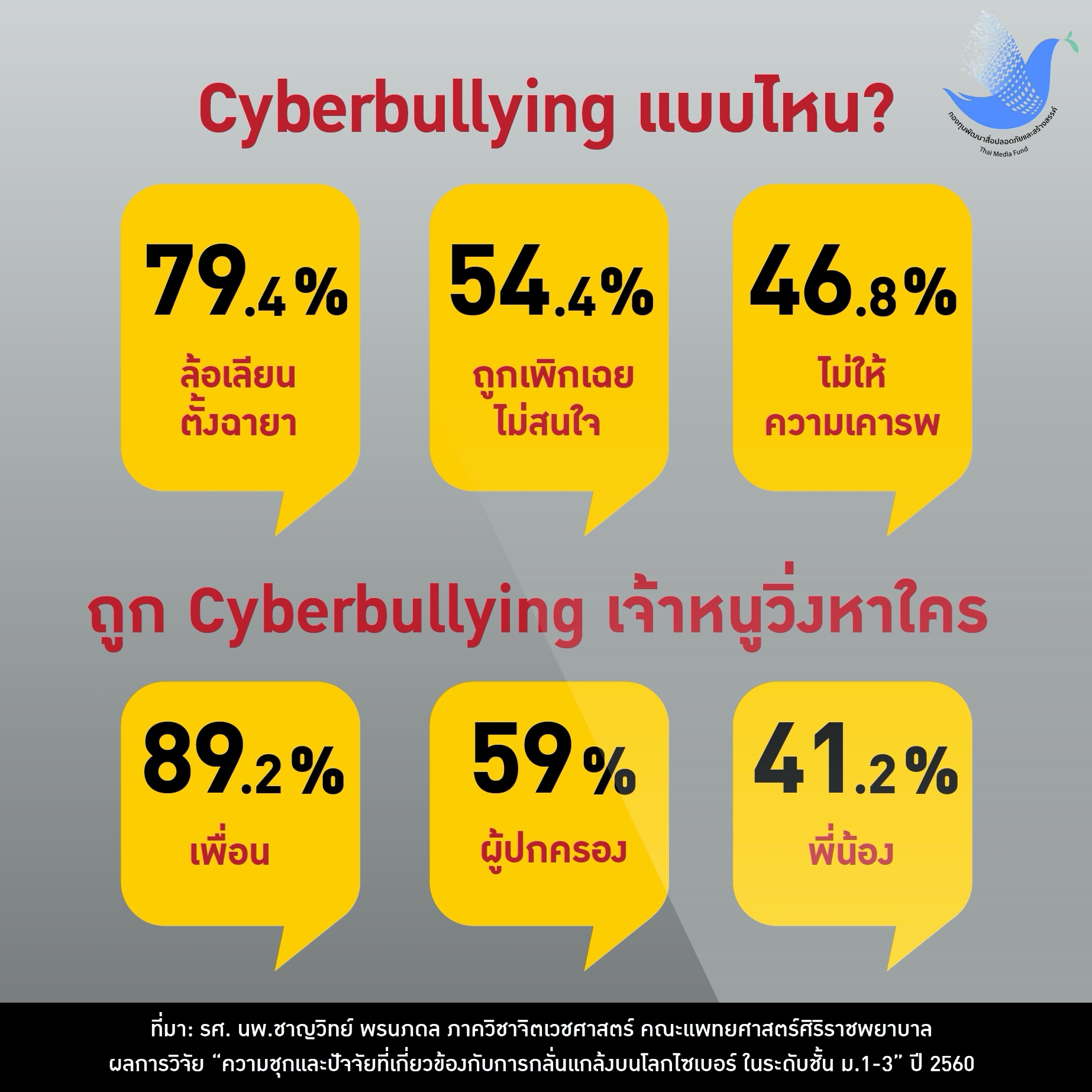 Scoop-Stop-Cyberbullying-FB-Img-02_1601367176