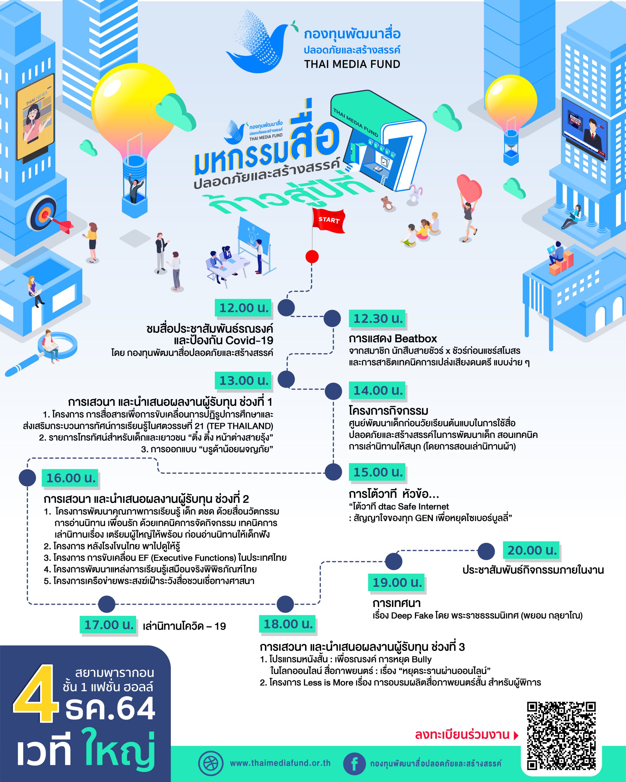 ตารางกิจกรรม02-03