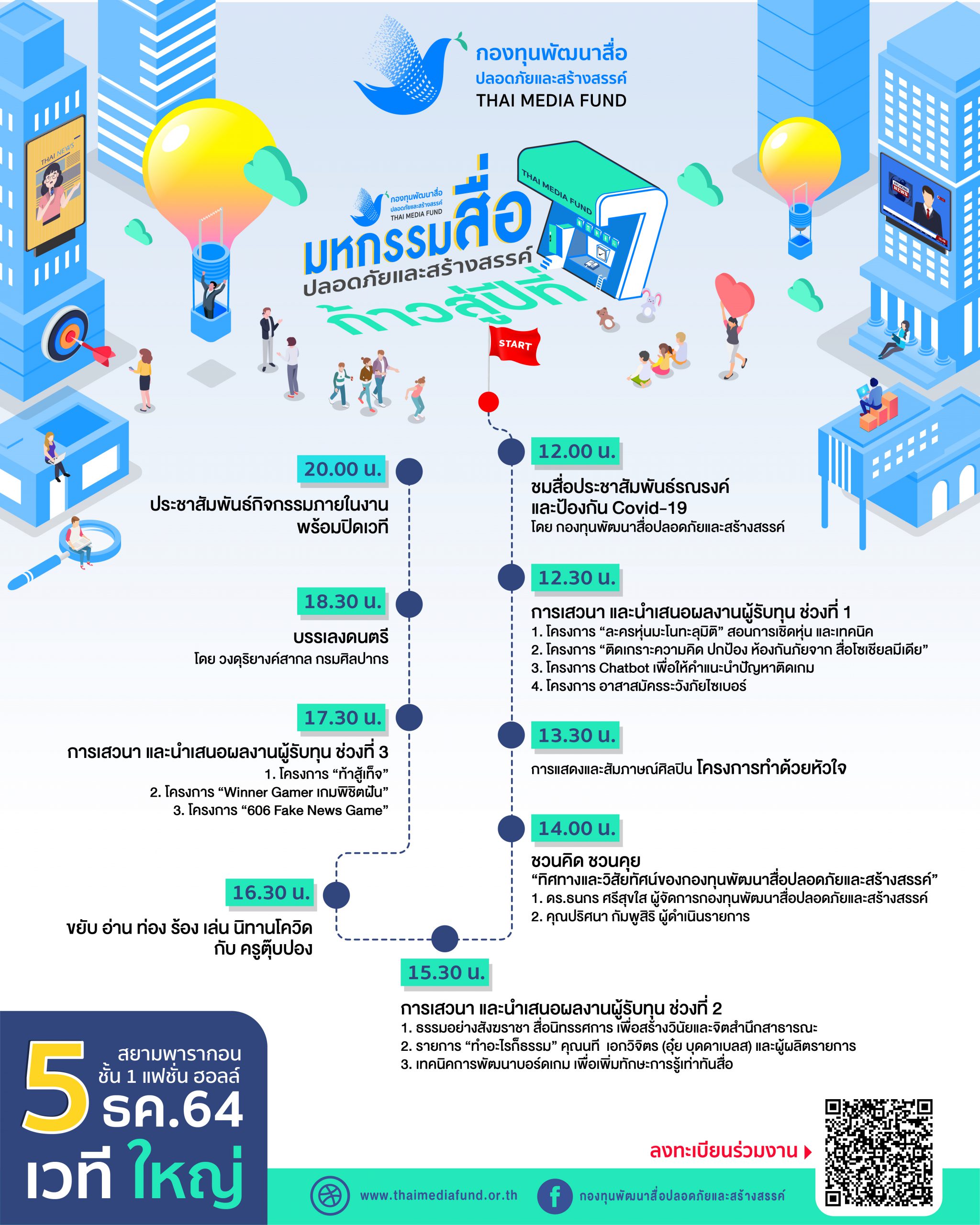 ตารางกิจกรรม02-05