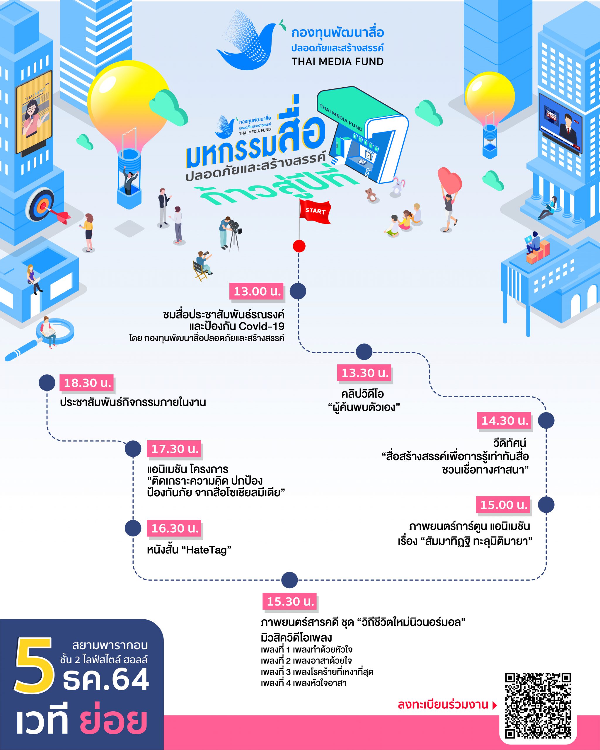 ตารางกิจกรรม02-06