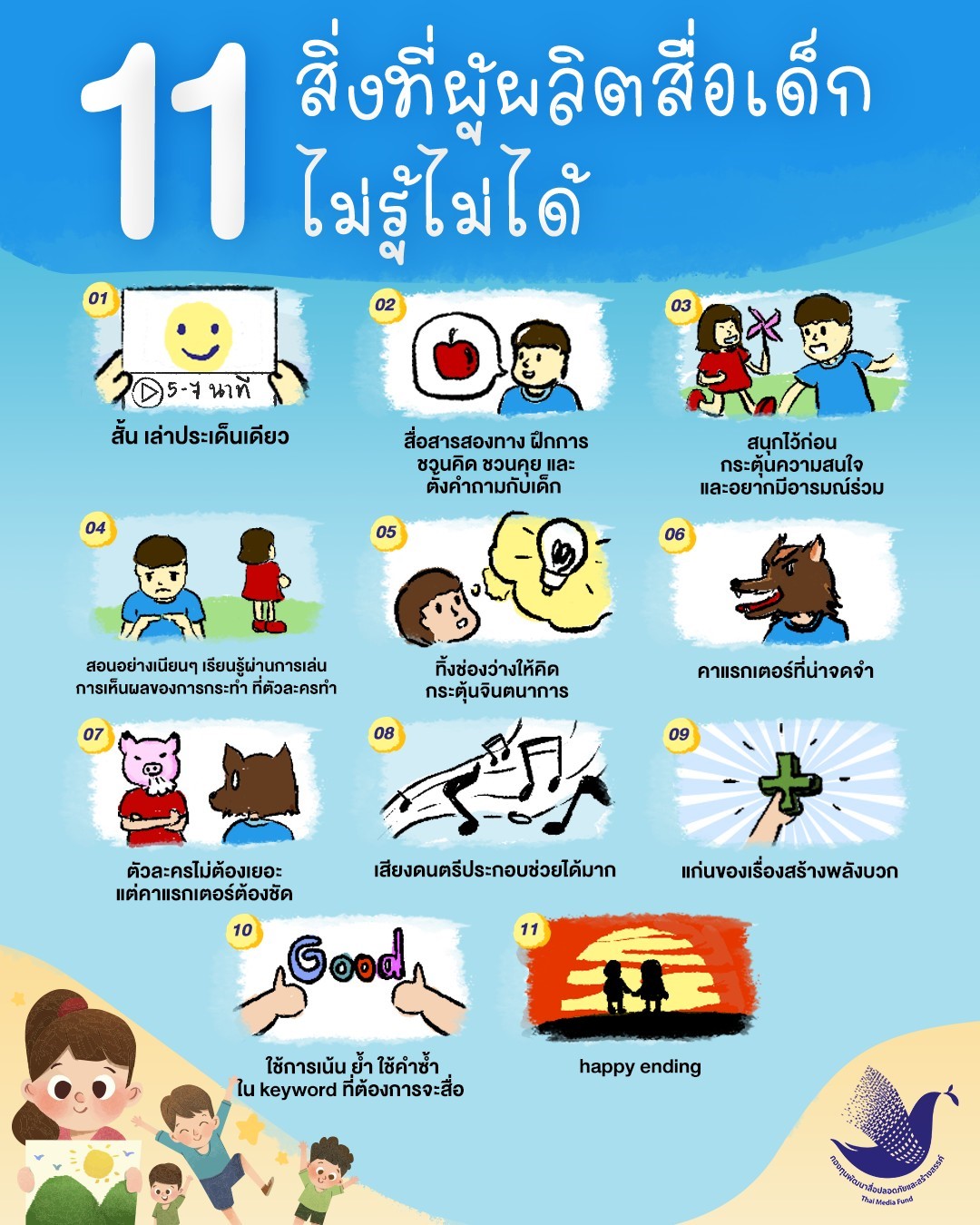 Content4_เผยแพร่