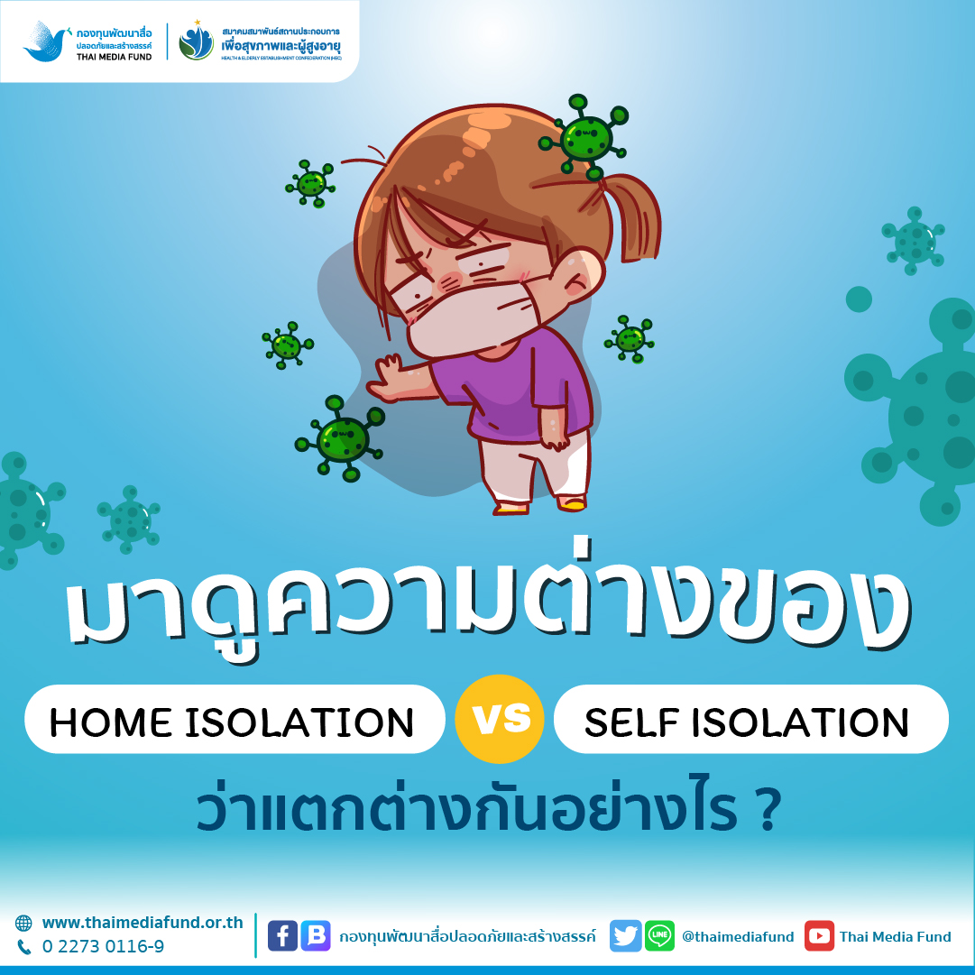 Blog_1080x1080_ความแตกต่างของHI_SI