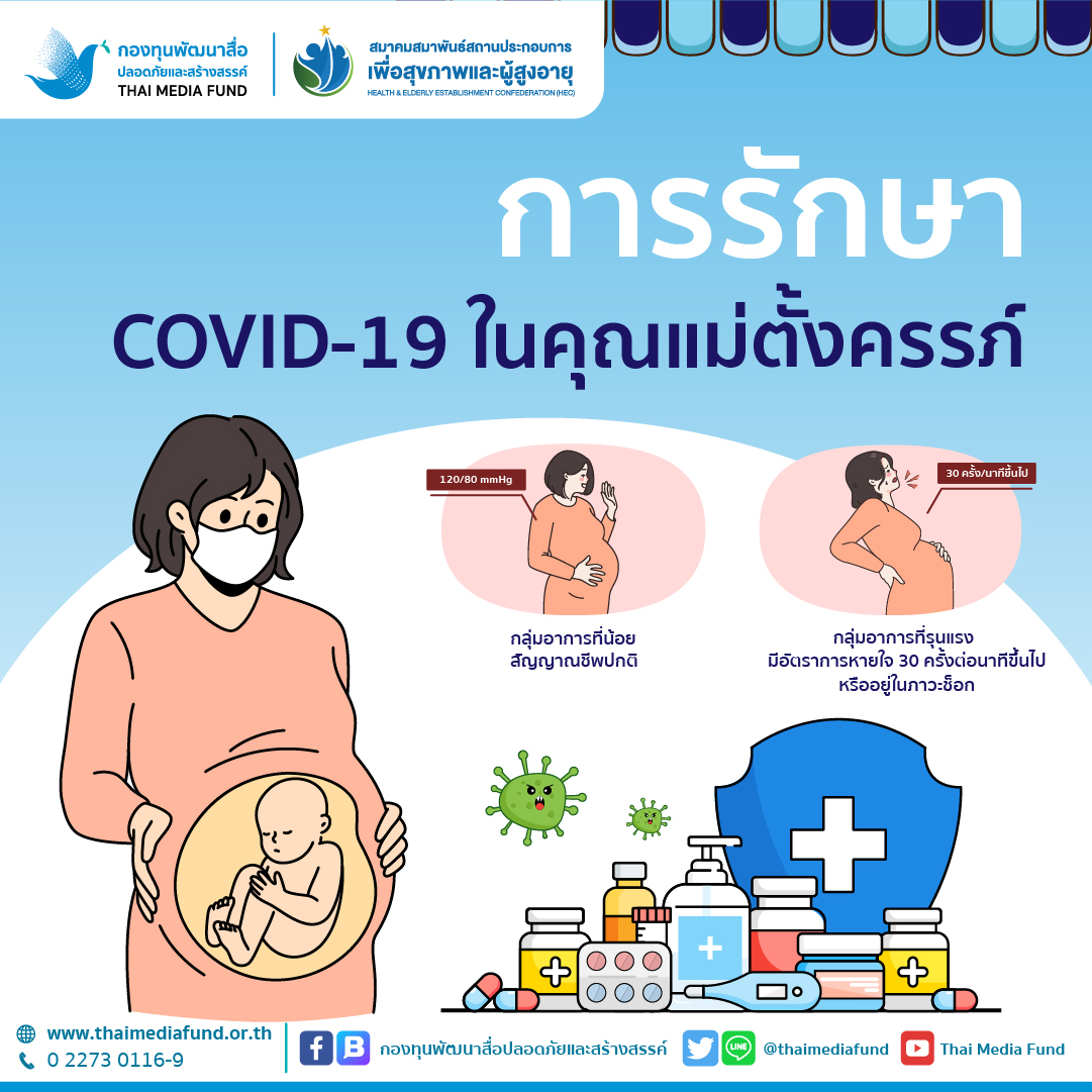 Blog_1080x1080_การรักษาโควิด 19 ในคุณแม่ตั้งครรภ์