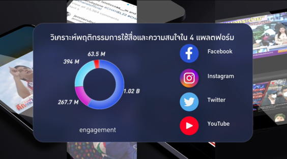 รูปภาพ3