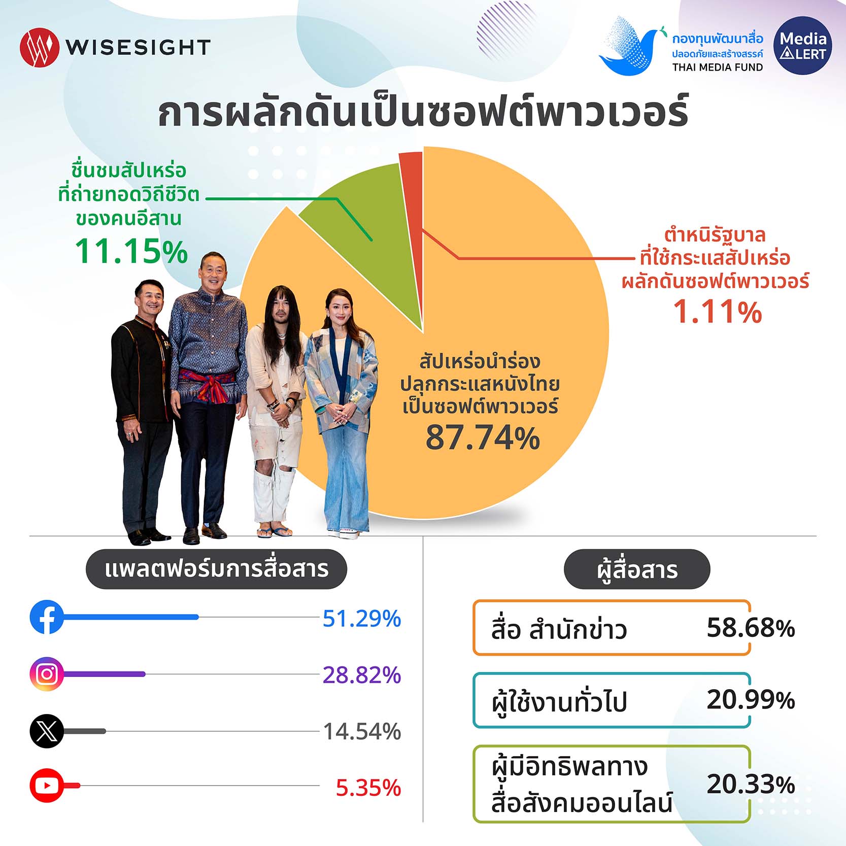 Info_ภาพยนตร์สัปเหร่อ-04_0