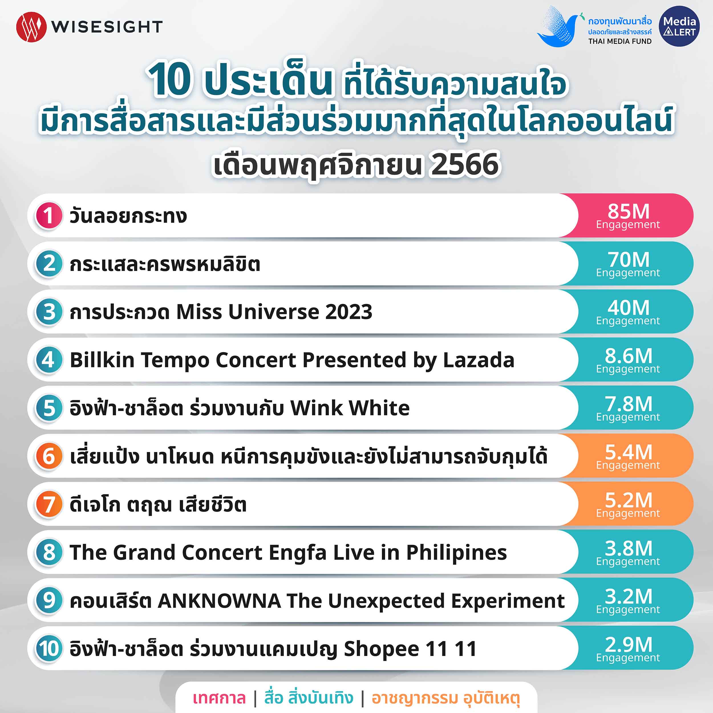 info_Nov-01_0