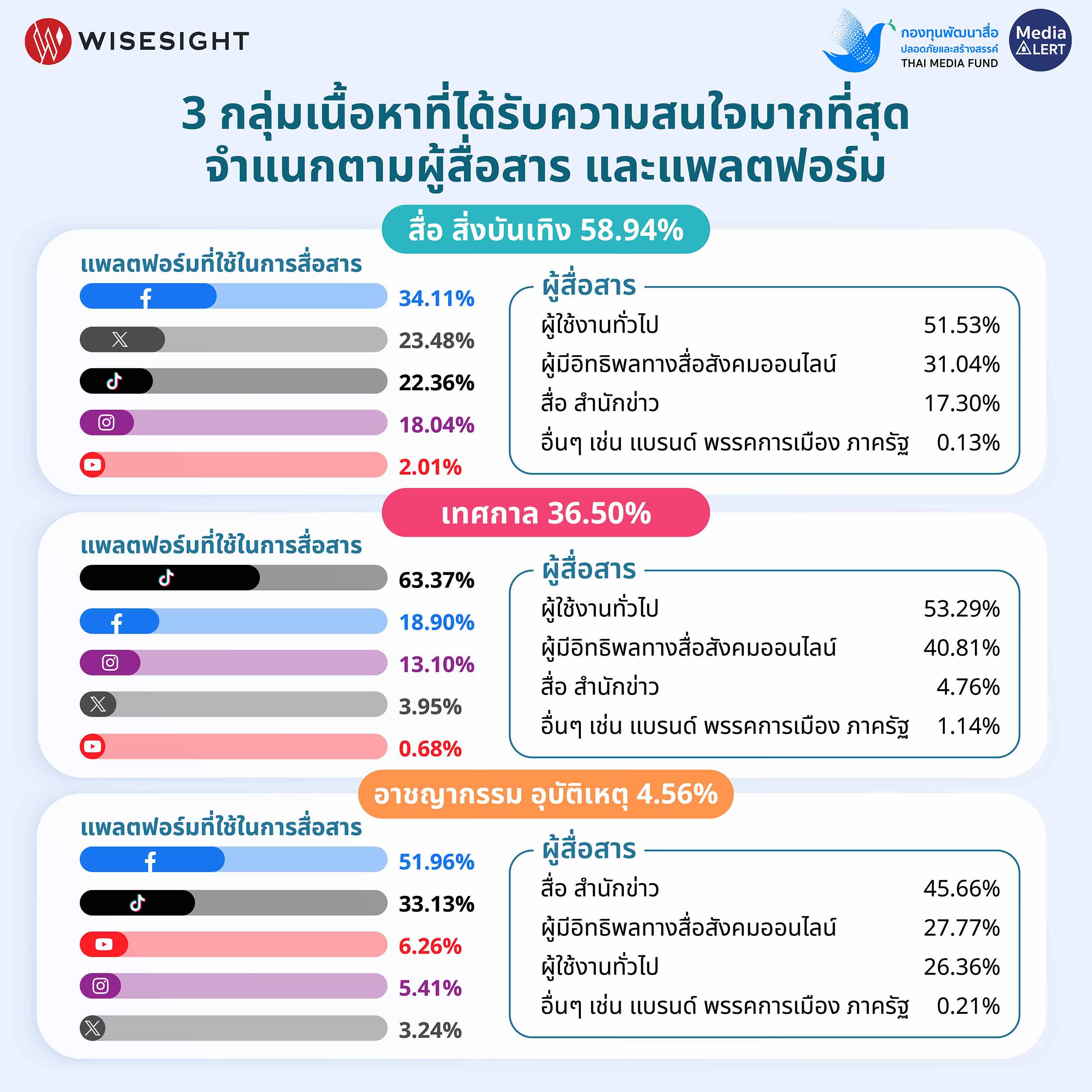 info_Nov-02_0