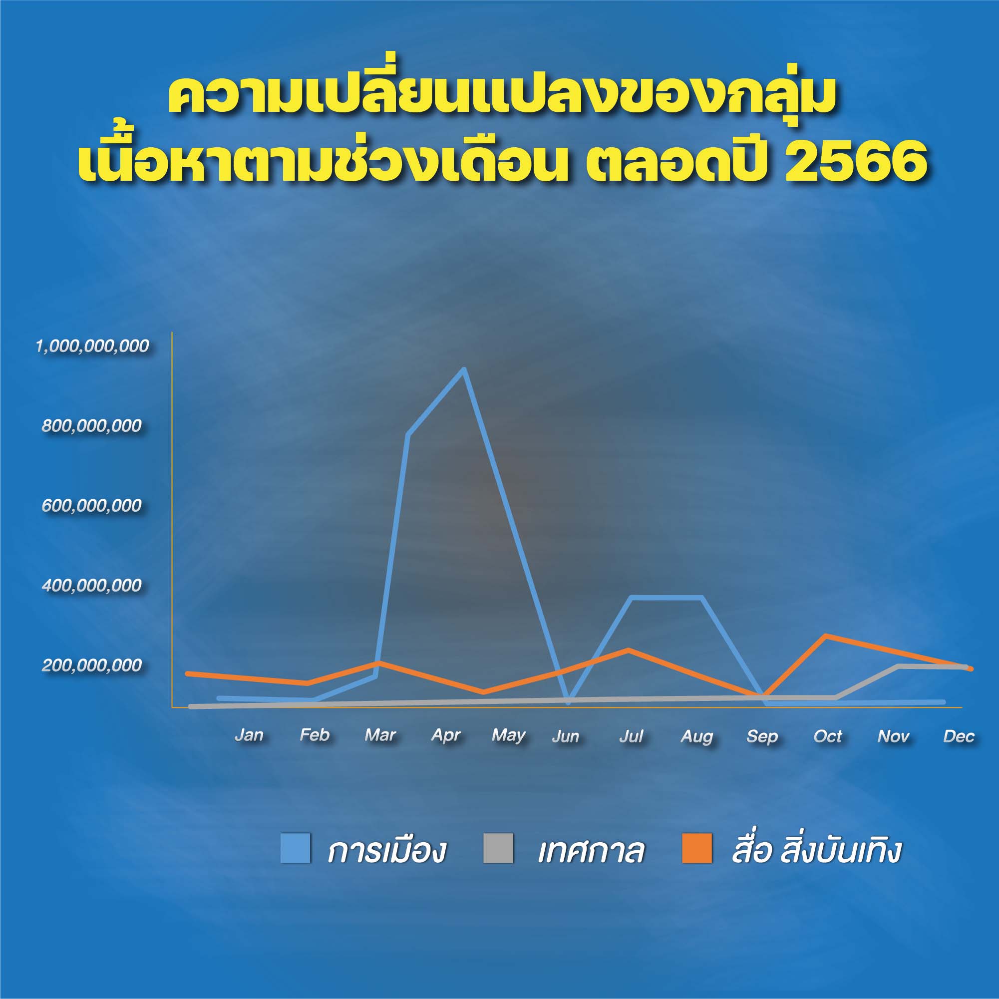 AW_การจัดเรตติ้งรายการ_วงกลม-04 (1)