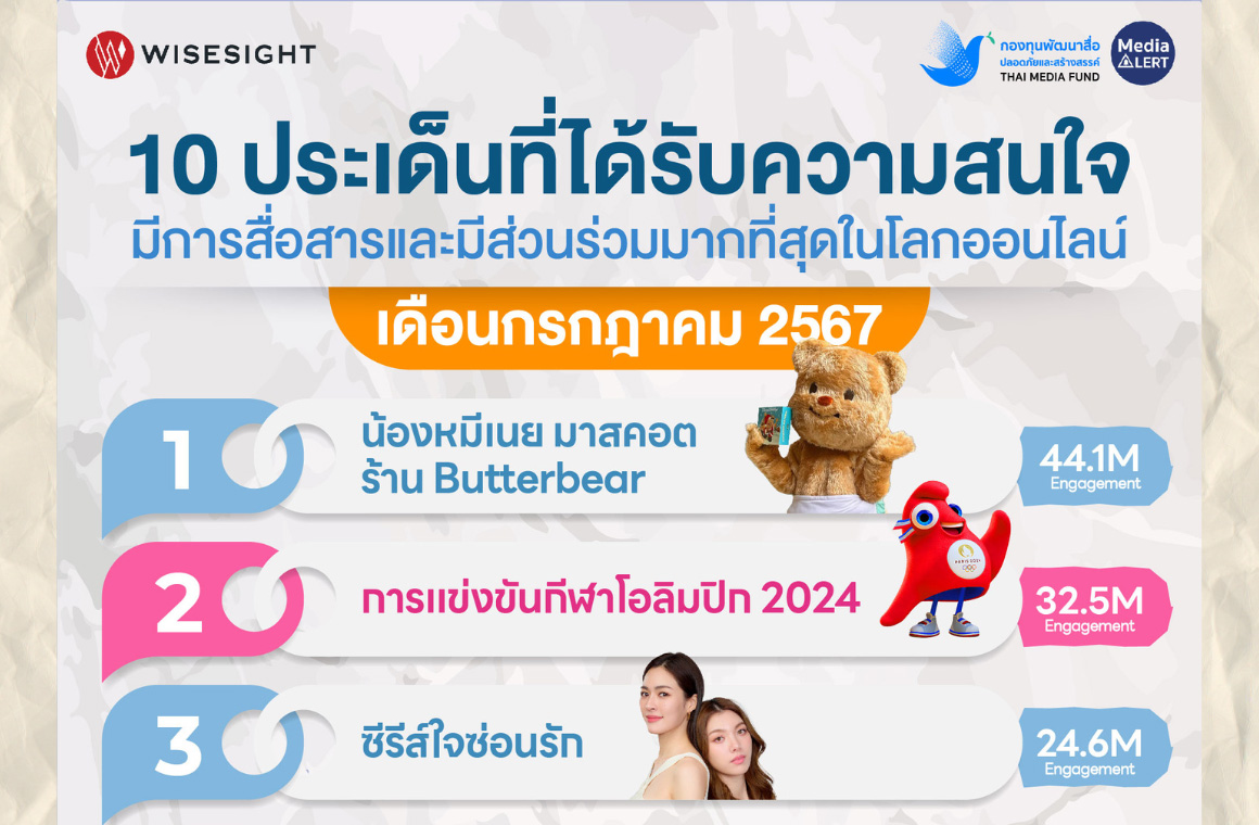 หน้าปกเว็บไซต์