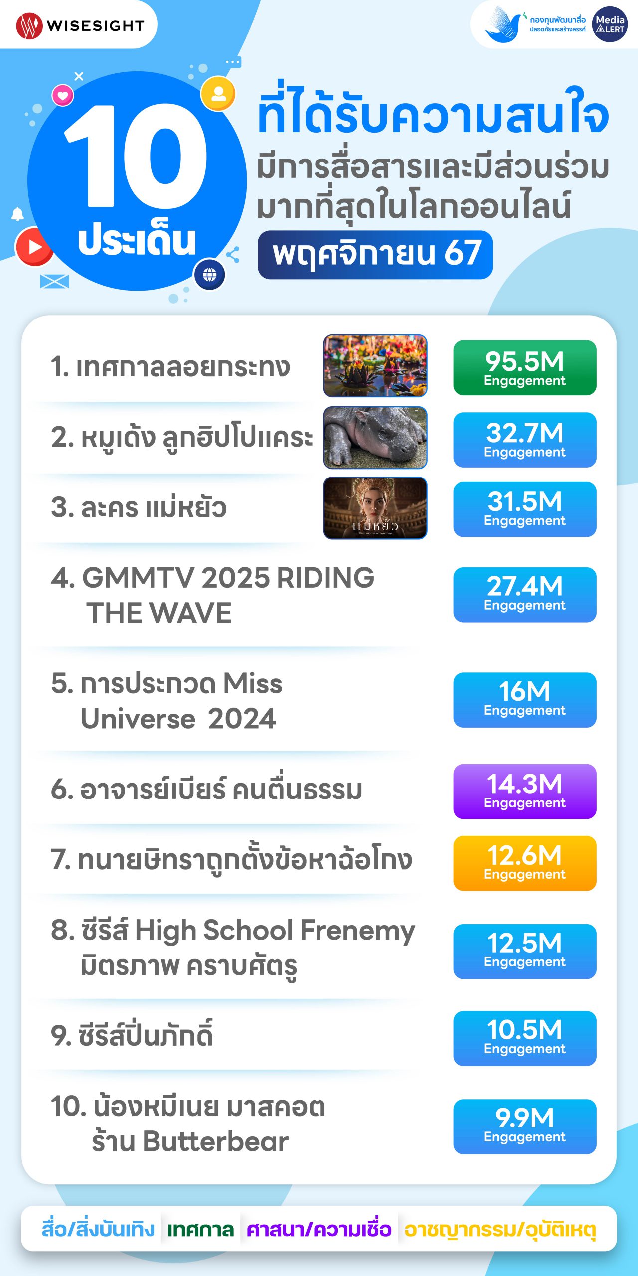 info_Nov2024-01 - Final