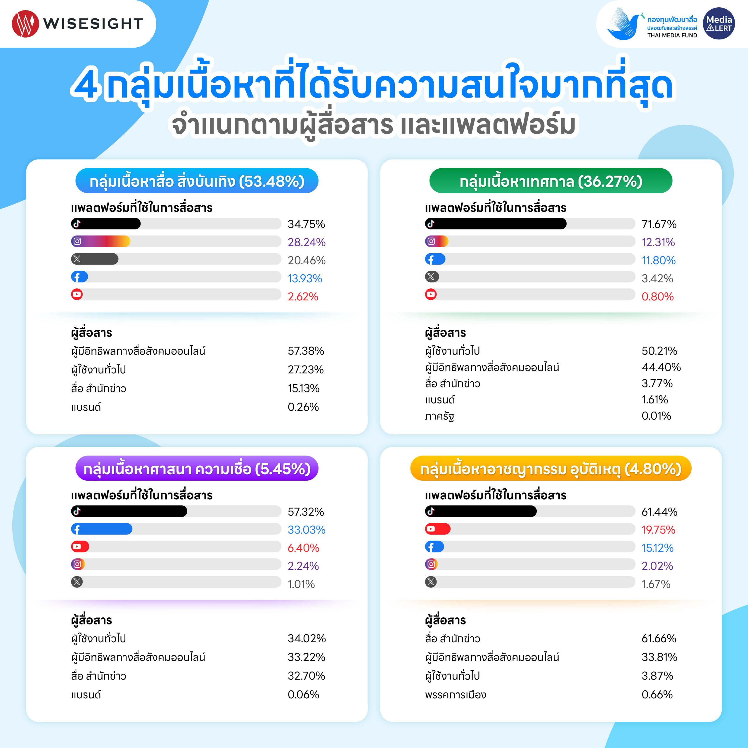 info_Nov2024-02 - Final
