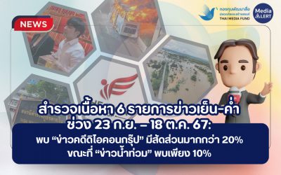 สำรวจเนื้อหา 6 รายการ ข่าวเย็น-ค่ำ ช่วง 23 ก.ย. – 18 ต.ค. 67 พบ “ข่าวดิไอคอนกรุ๊ป” มีสัดส่วนมากกว่า 20% ขณะที่ “ข่าวน้ำท่วม” พบเพียง 10%