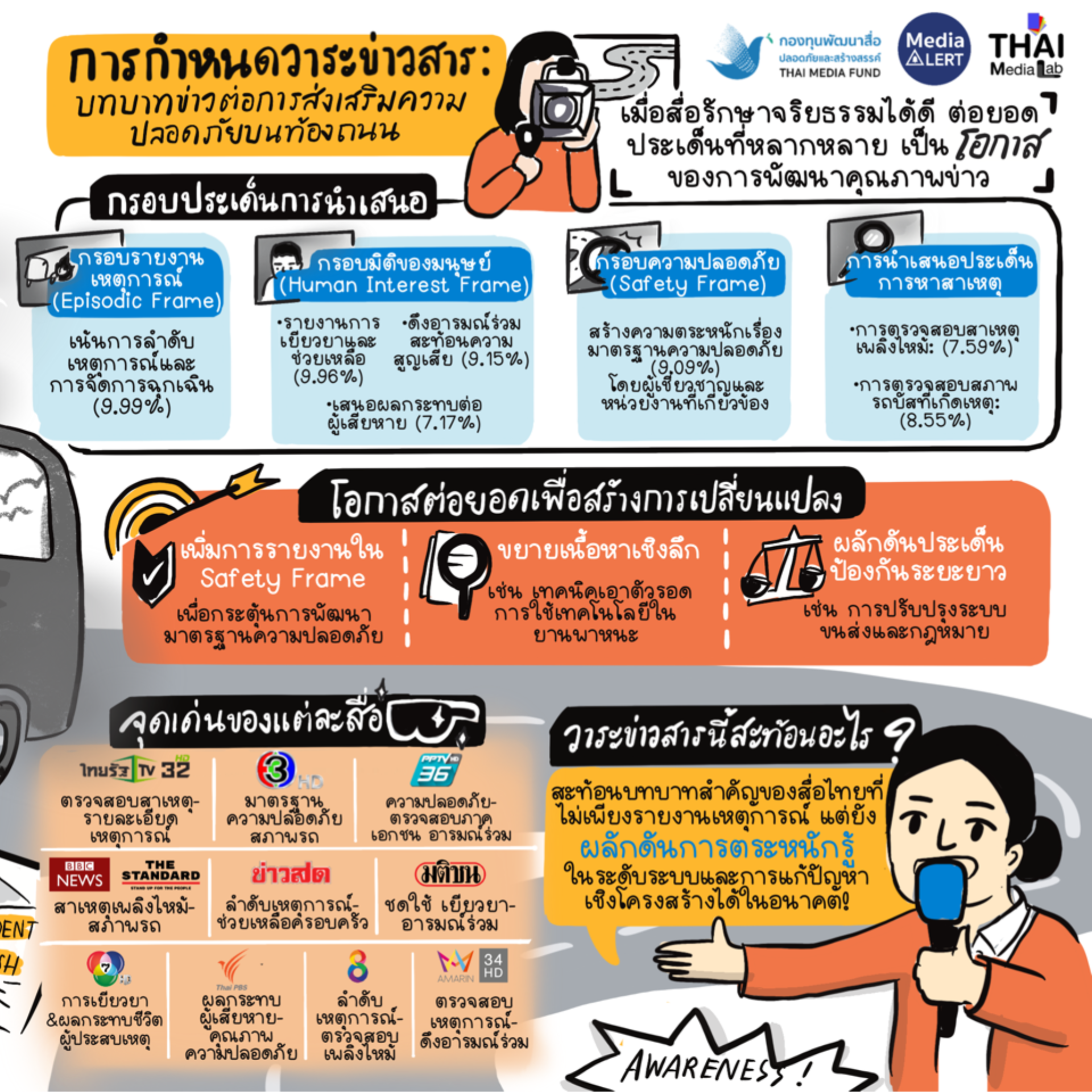 Bus News_2 Final