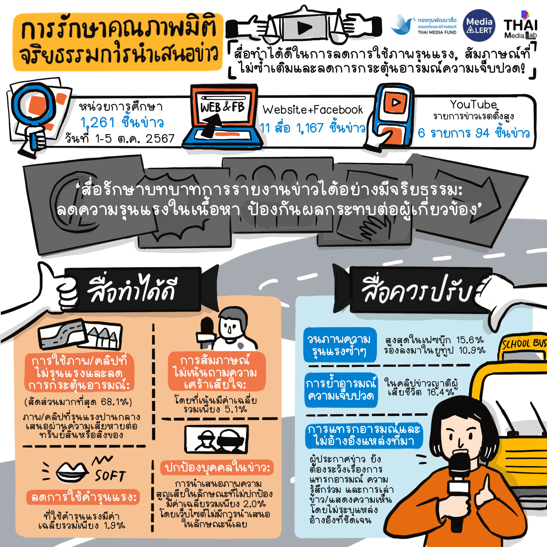 Bus News_5 Final