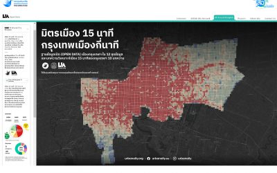 นิมิตรเมืองเป็นมิตร