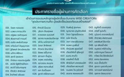 ประกาศผลผู้ผ่านการคัดเลือกเข้าร่วมอบรมหลักสูตรผู้ผลิตสื่อระดับกลาง WISE CREATORs”จุดประกายความคิด มุ่งผลิตสื่อปลอดภัยและสร้างสรรค์”